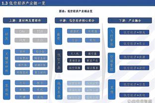 开云棋牌官方正版网站是什么软件截图2